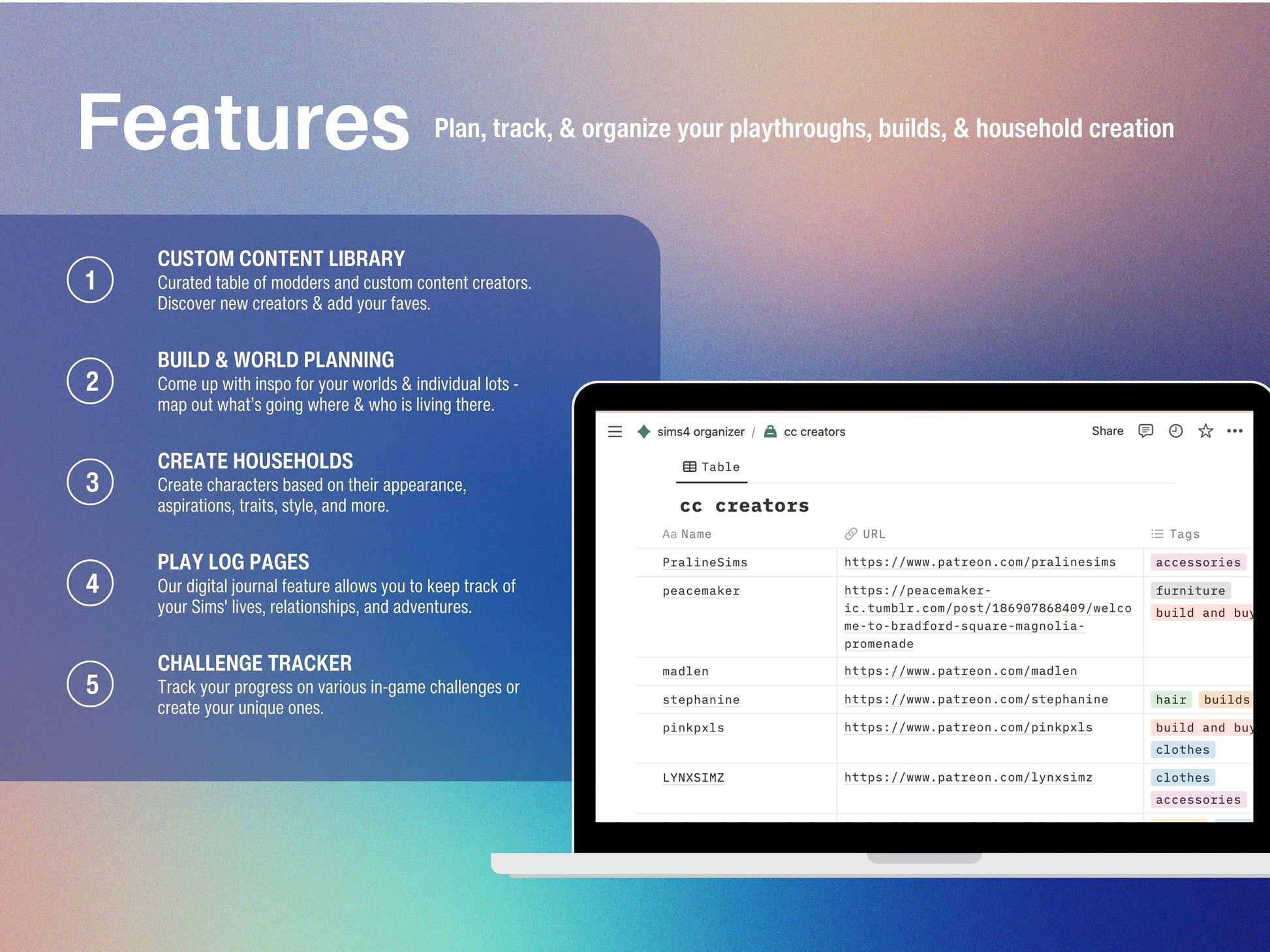 Sims4 Organizer Notion Template